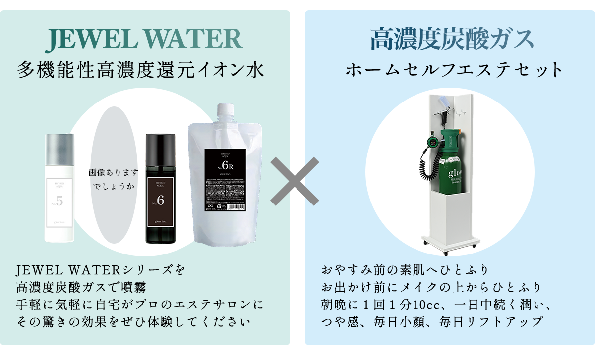 炭酸美容イメージ